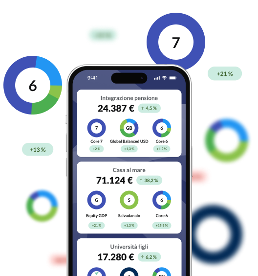 Card nuovo piano Premium di Euclidea. A partire da un investimento minimo di 20.000 €